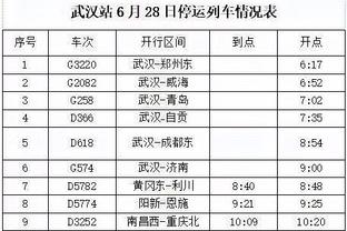 字母哥：并非对米德尔顿不敬 利拉德的三分是我见过最硬的绝杀